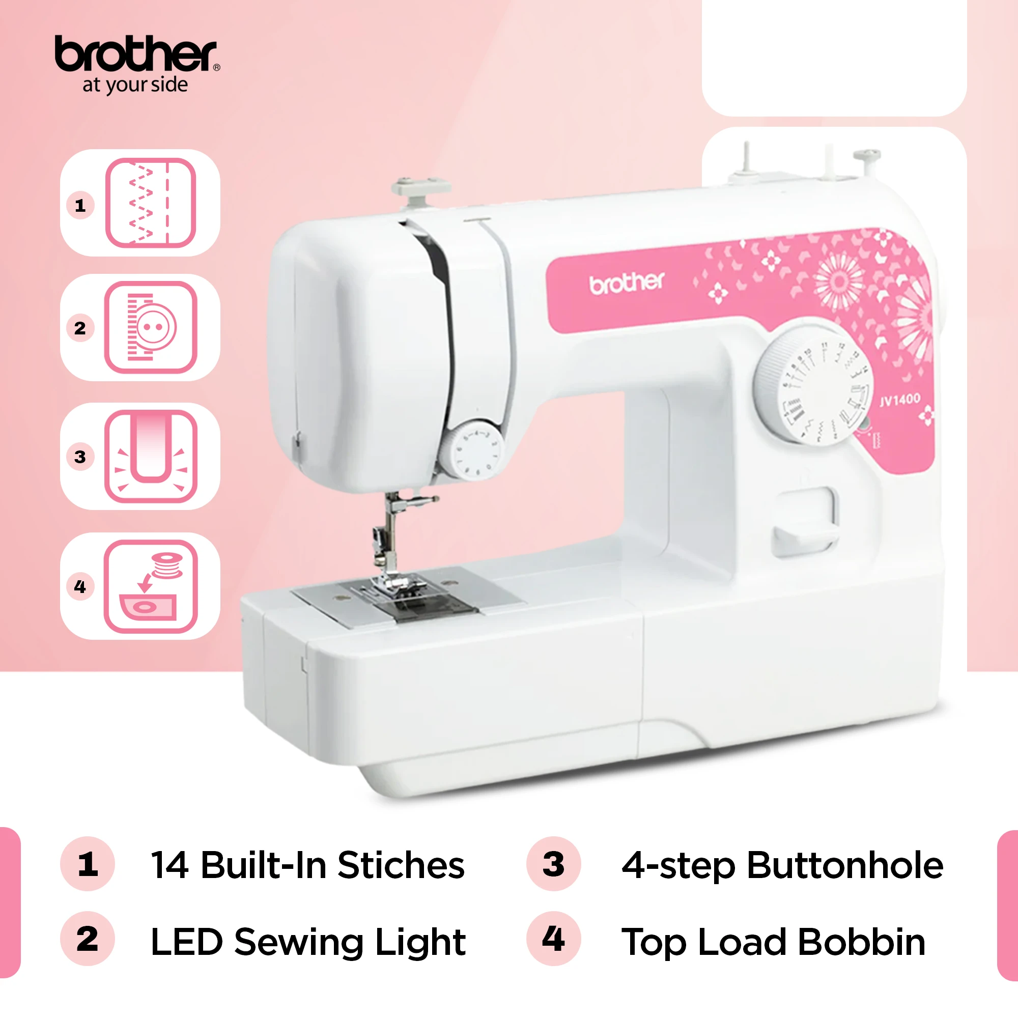 Compact Electric Sewing Machine Easy To Use Sewing And Mending Machine |
