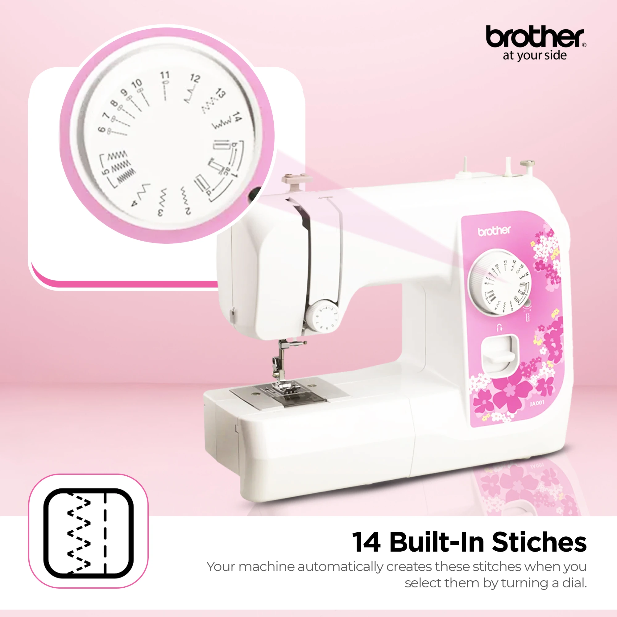 Compact Electric Sewing Machine Easy To Use Sewing And Mending Machine
