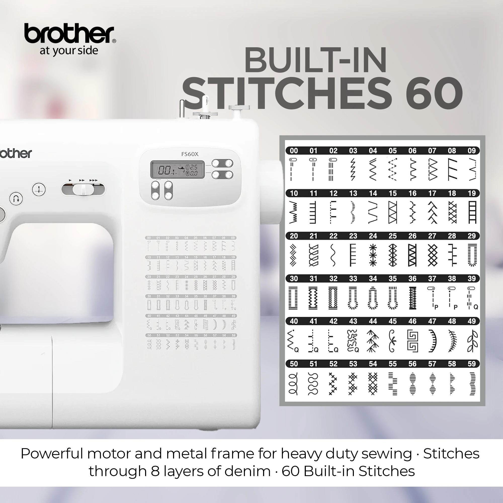Computerized Electric Sewing Machine With Heavy Duty Metal Frame For Improved Durability And Reduced Vibration And More Accurate Needle Positioning