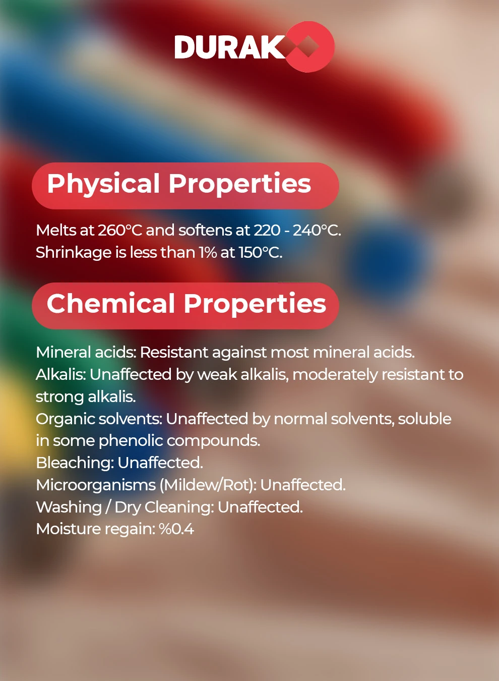 2 piece combo Durak Poly-Soft Trilobal Polyester Embroidery Thread