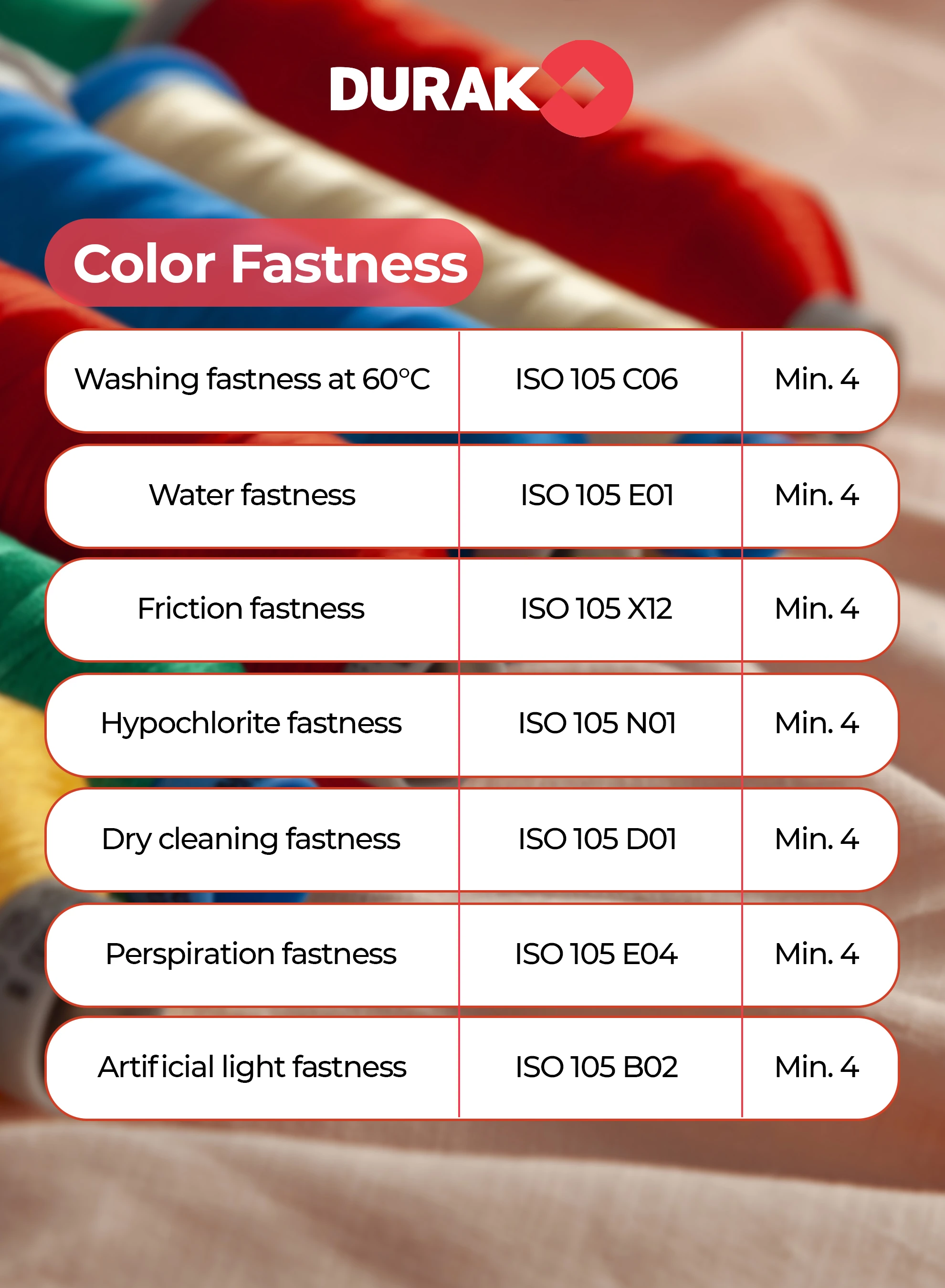 2 piece combo Durak Poly-Soft Trilobal Polyester Embroidery Thread